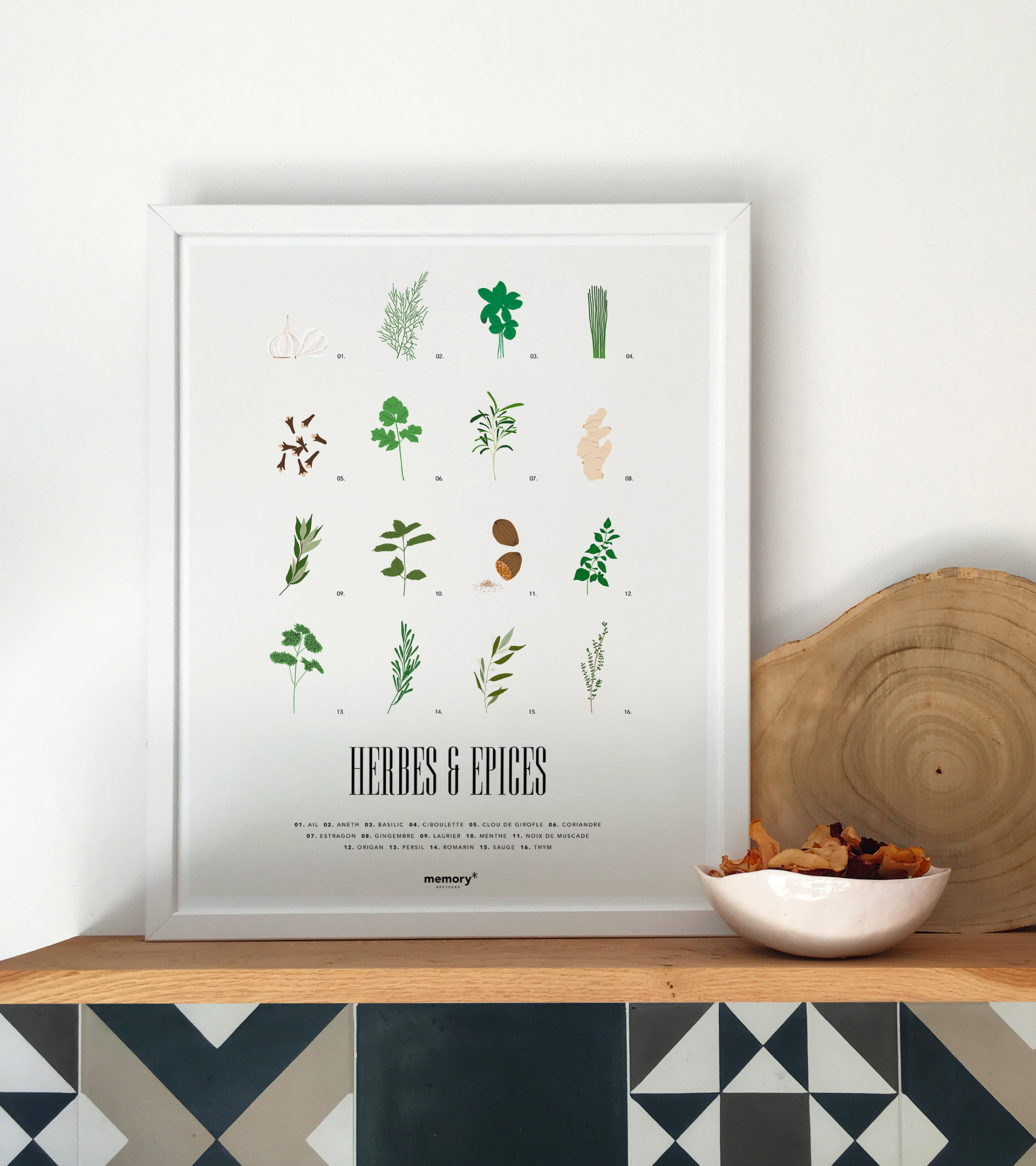 Memory Affiche  Herbs and Spices Poster - 40 x 50cm