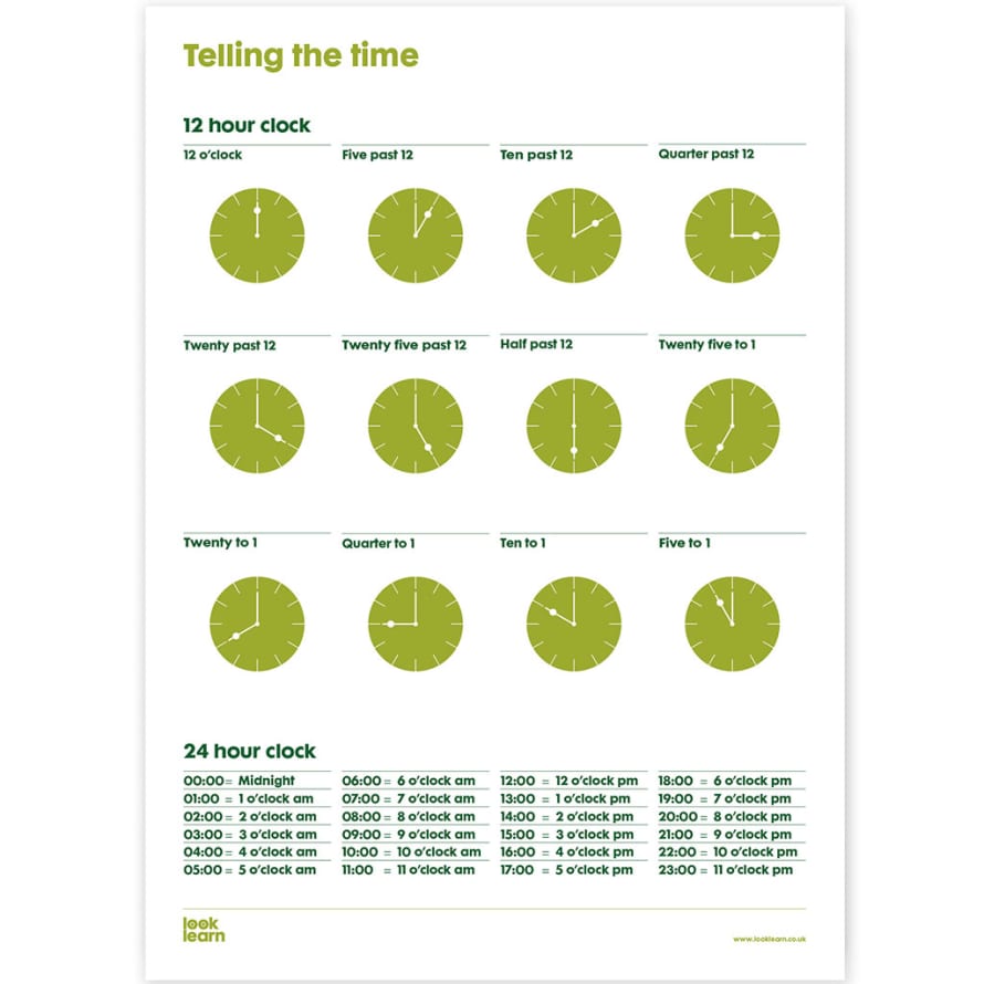 LookLearn® Telling The Time Graphic Print