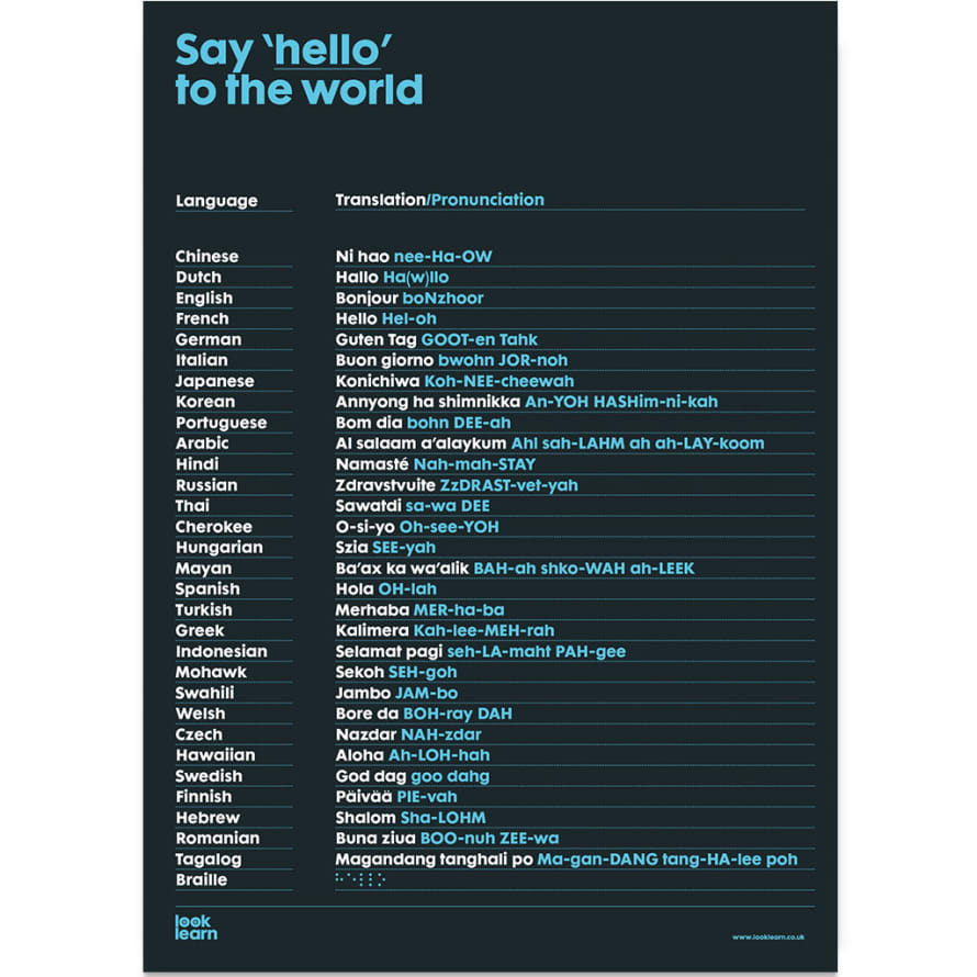 LookLearn® Say Hello To The World Graphic Print