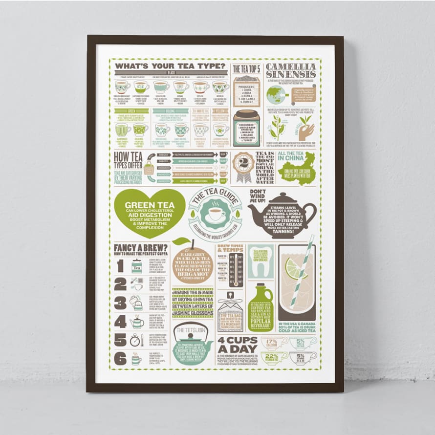 Stuart Gardiner Design The Tea Guide Print