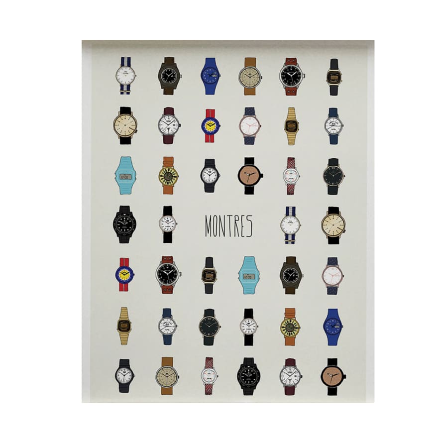 Memory Affiche 30 X 40 Cm Montres Watches Poster