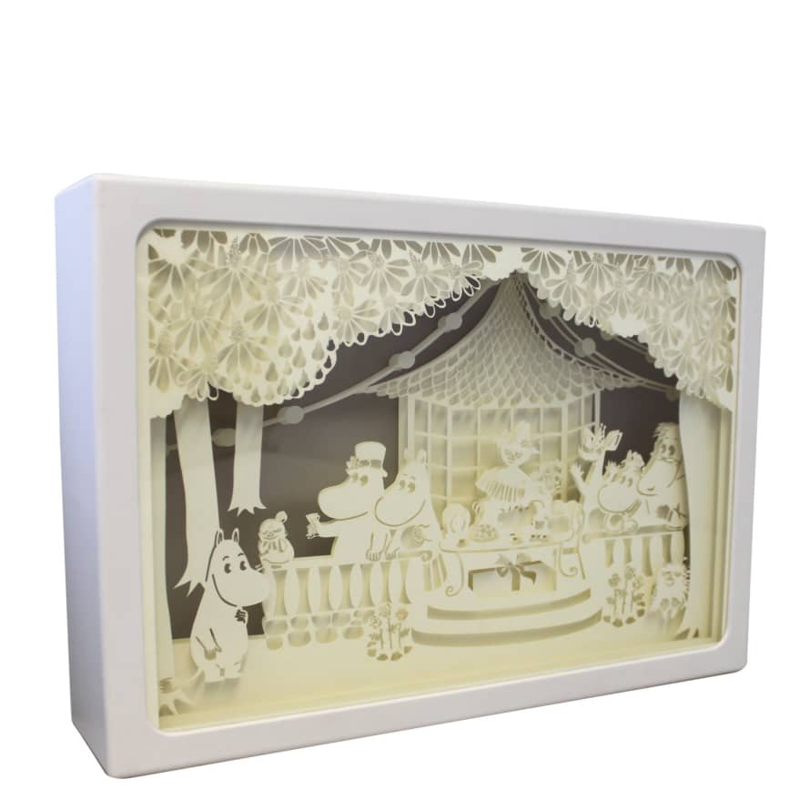 House of disaster Moomin Party Shadow Light Box