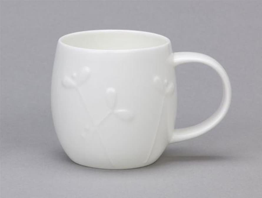 Repeat Repeat Plum Mug Cress