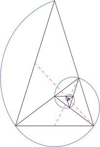Triangular golden spiral
