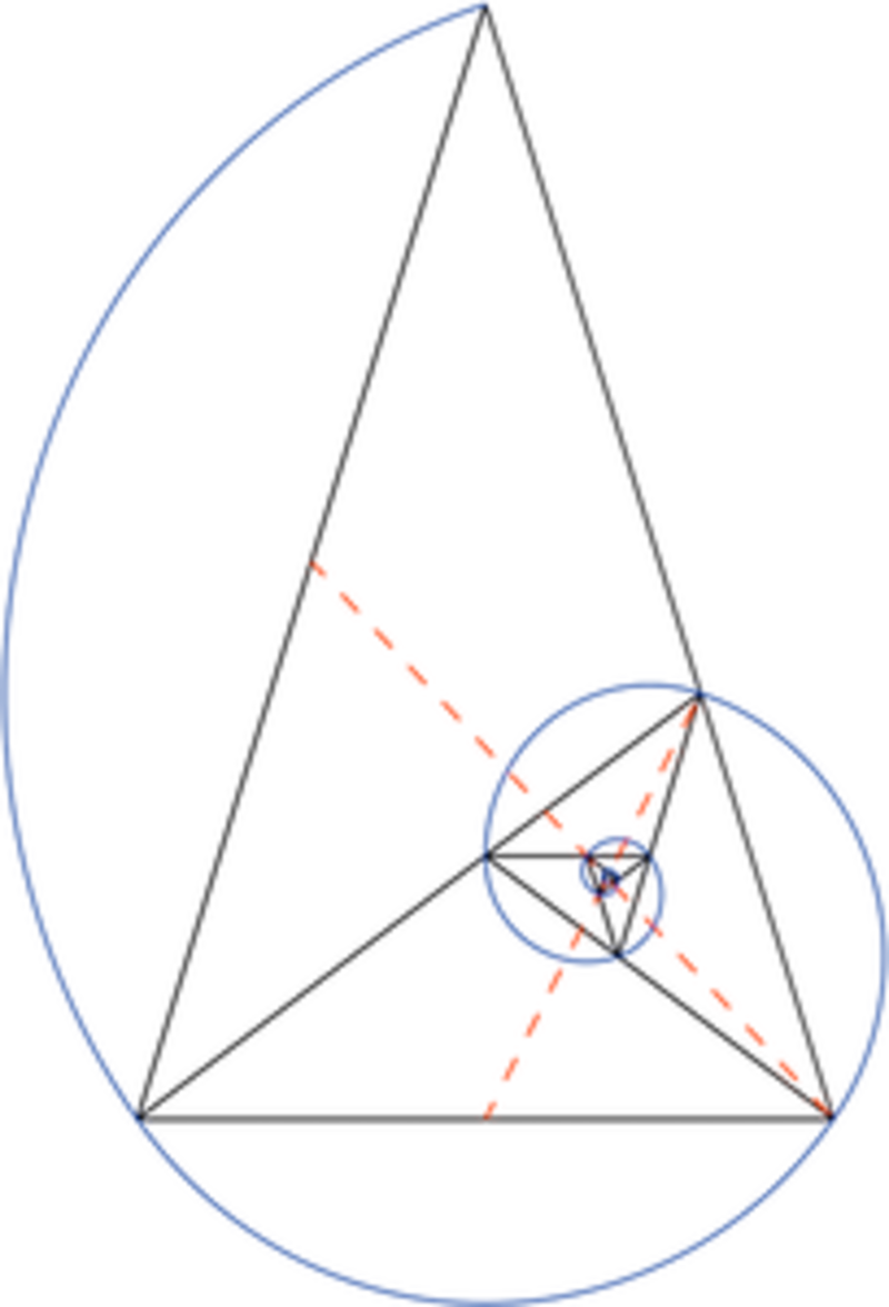 triangular golden spiral