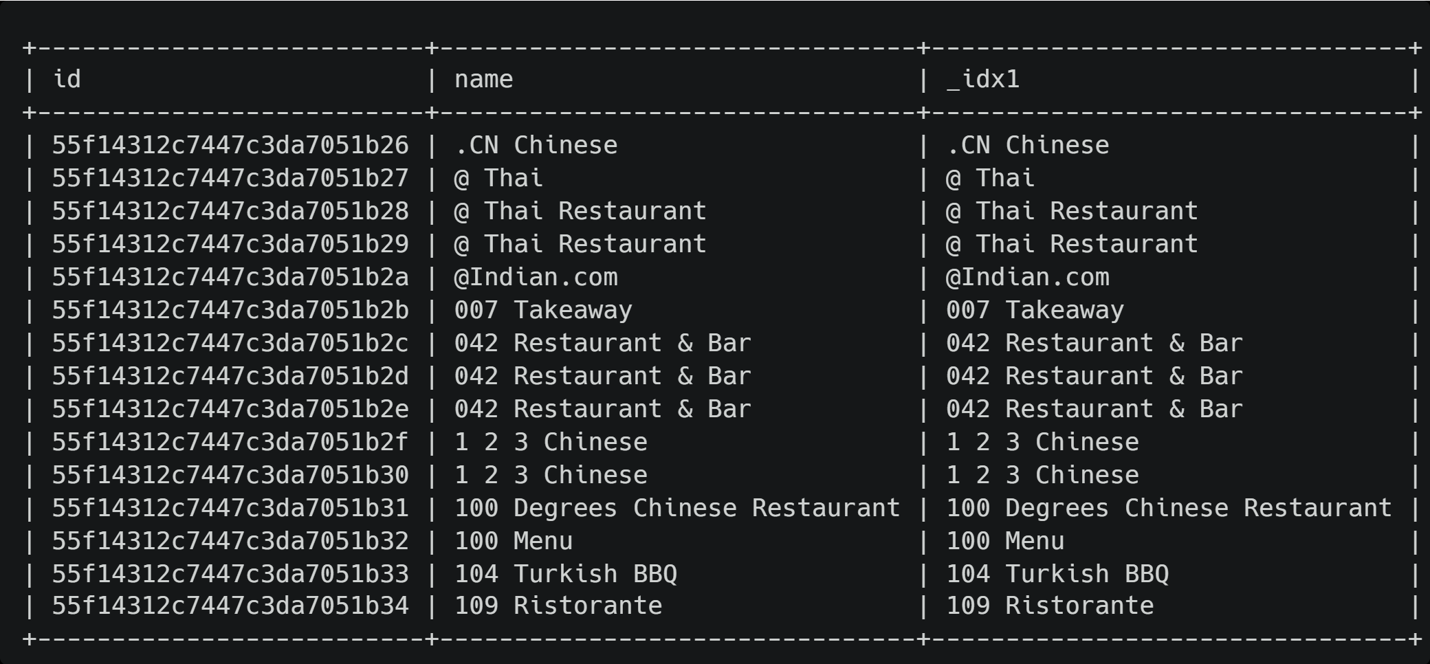 Demo query results