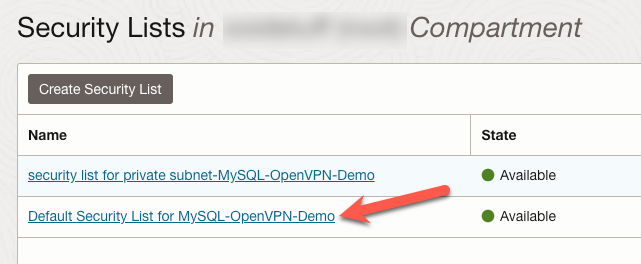 VCN Security Public List Link