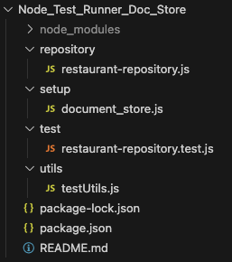 Project Directory Structure