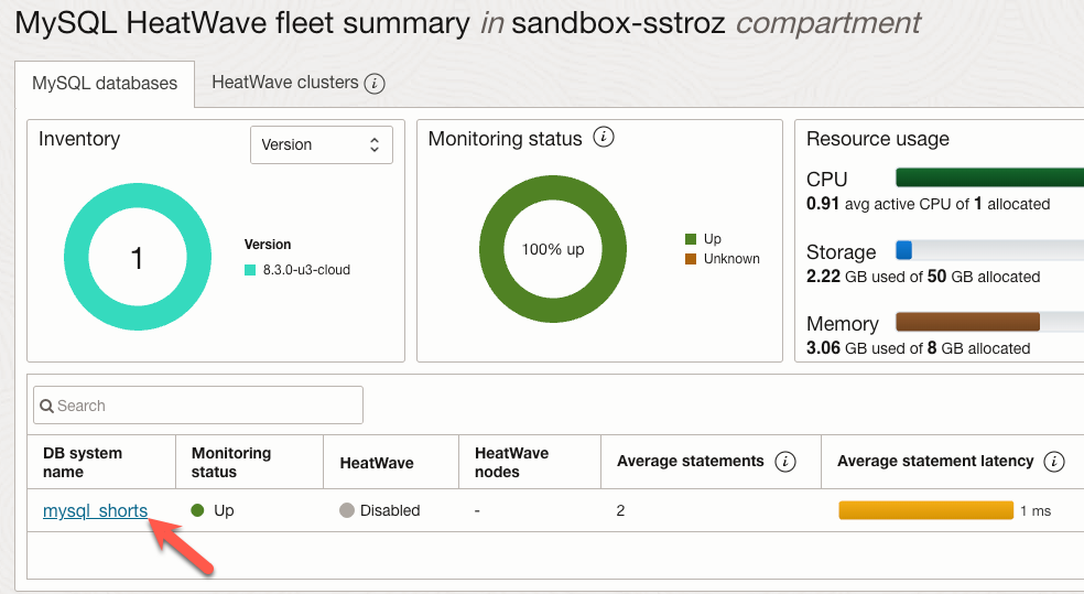 Database Management MySQL HeatWave Fleet Summary