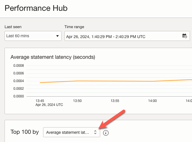 Default sort order for performance hub