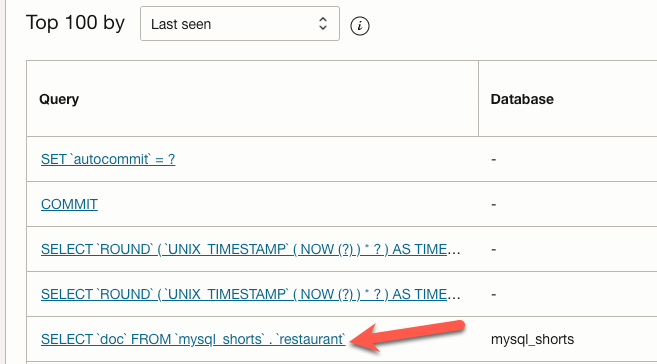 Sorted query list