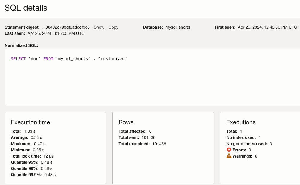 Query Details