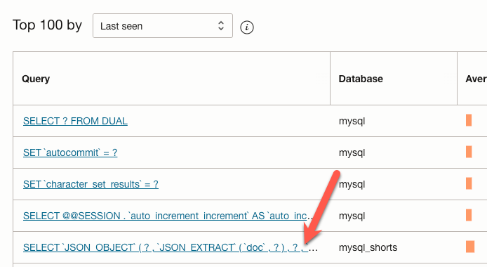 Sorted Query list - new