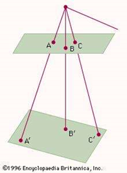 example-projection