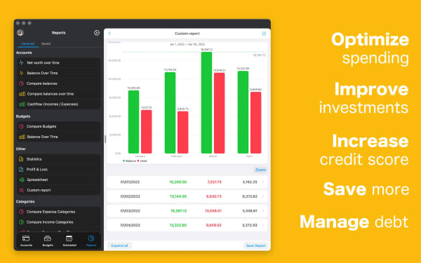 MoneyWiz Screenshot 2