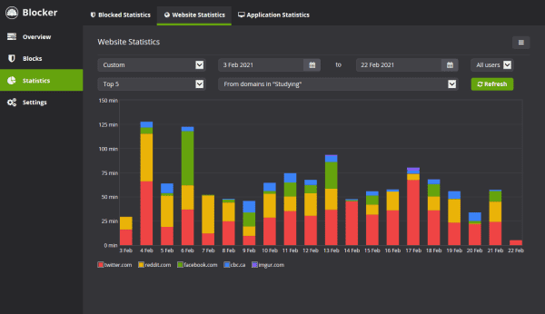 Cold Turkey Blocker Screenshot 6