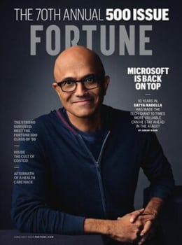 Geniet als student tot 27% korting op je FORTUNE magazine!