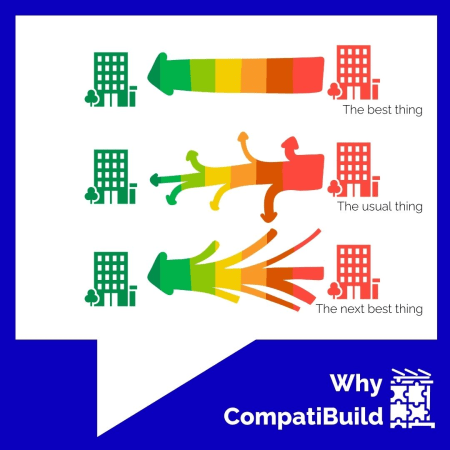 Join the team at CompatiBuild  - HR picture 