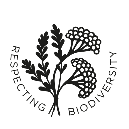 Working at LOCCITANE BELGIUM - HR picture 