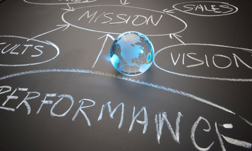 Welk als stagiair, student of young professional bij Gestion Performance