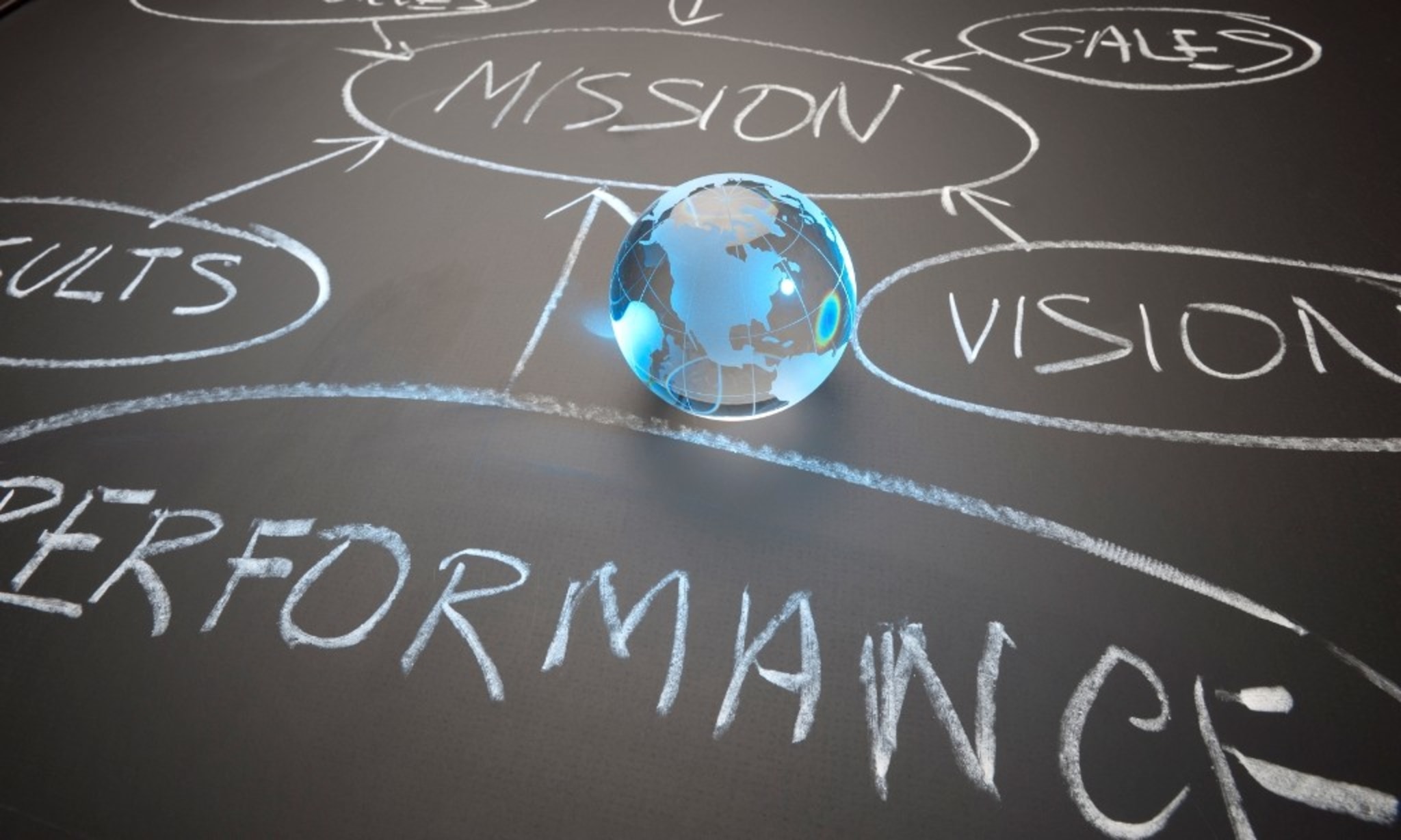 Welk als stagiair, student of young professional bij Gestion Performance