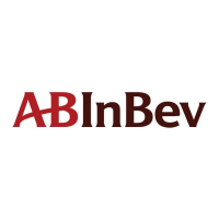 AB-Inbev