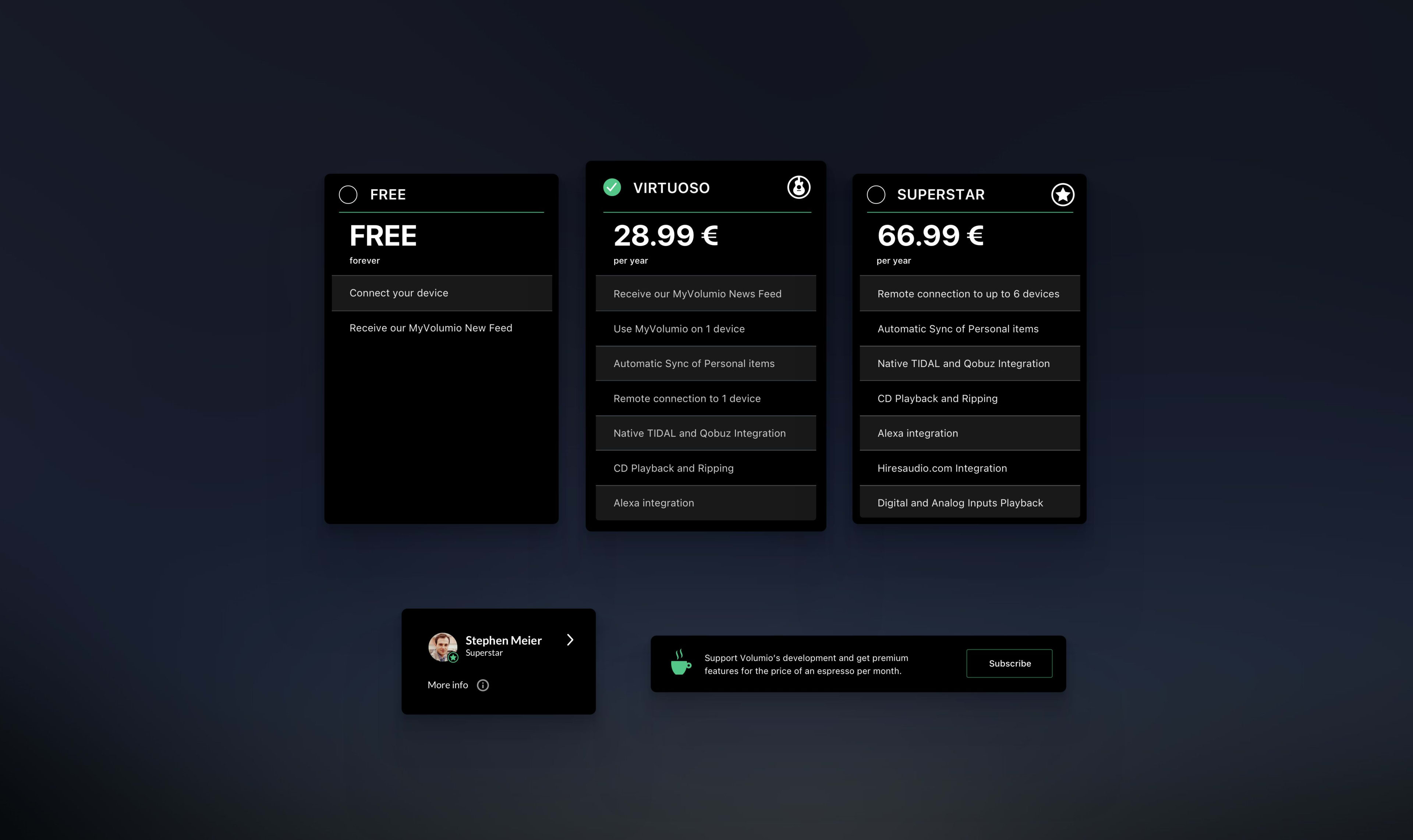 volumio pricing table