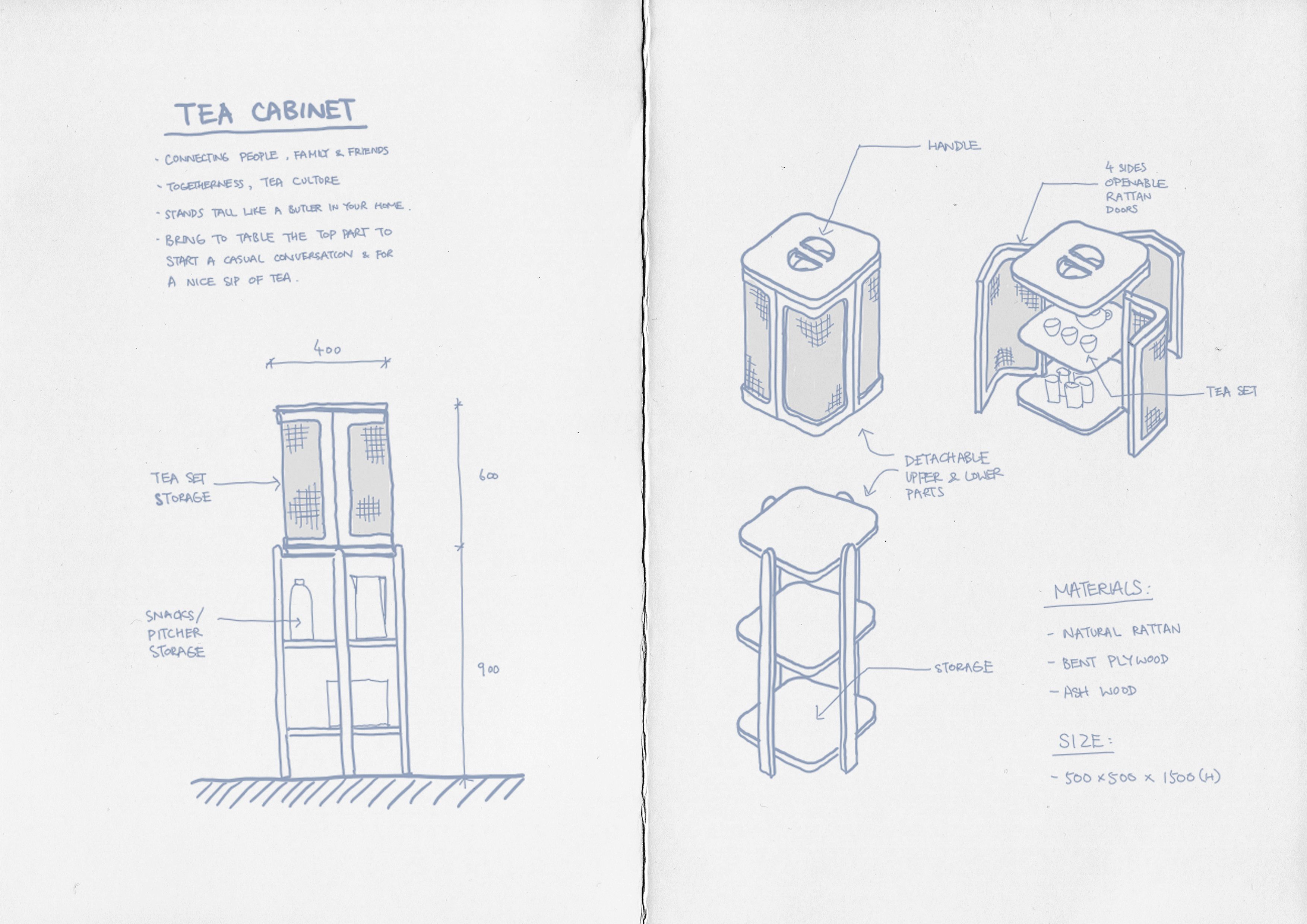 Cabinet T sketch