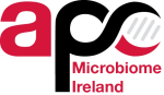 APC Microbiome, Ireland colour logo
