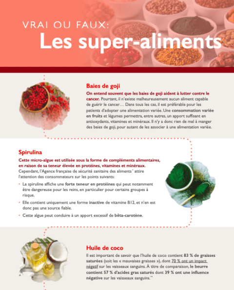 super-aliments