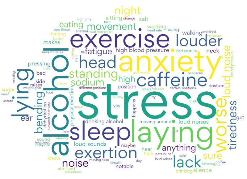Anxiety and deals pulsatile tinnitus