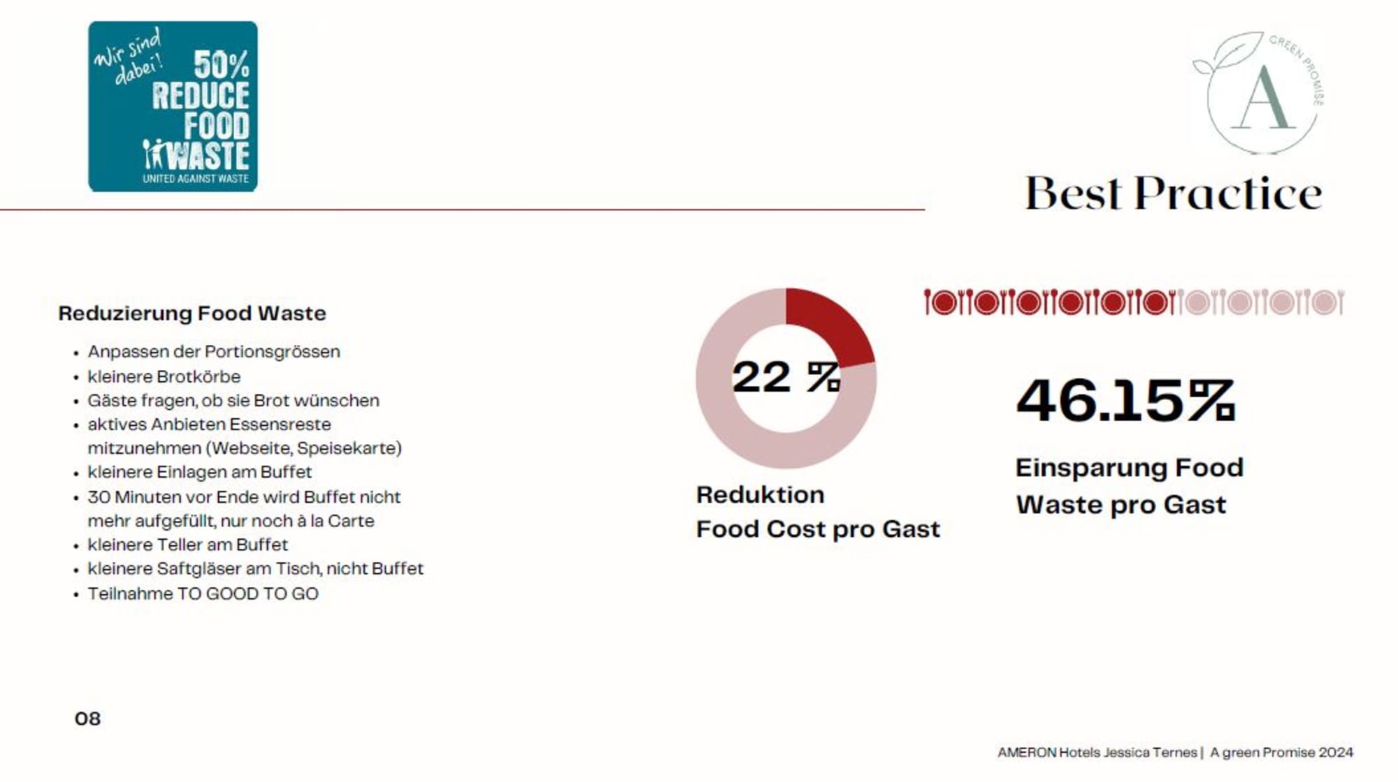 Screenshot Folie Reduzierung Food Waste mit Auflistung, Kreisdiagramm und Illustration der Einsparungen