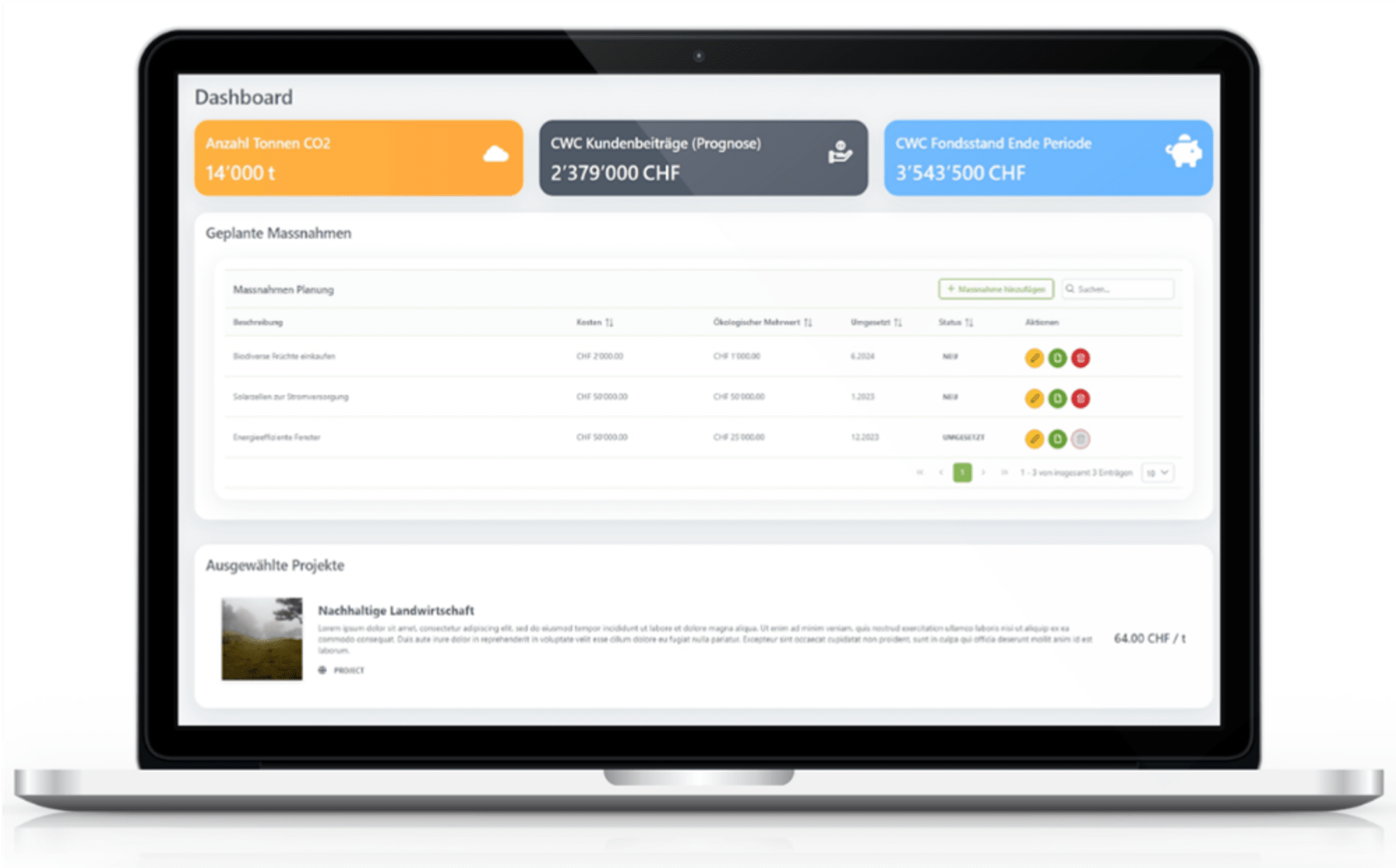 Laptop mit Dashboard von der Cause We Care Plattform