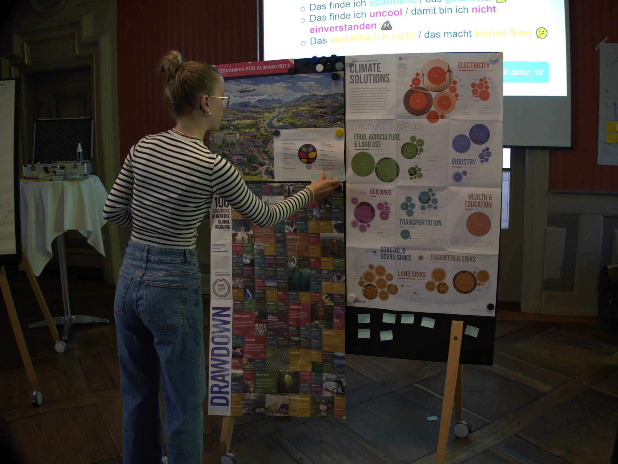 Lernende vor Plakaten über Klimawandel und Handlungsfelder