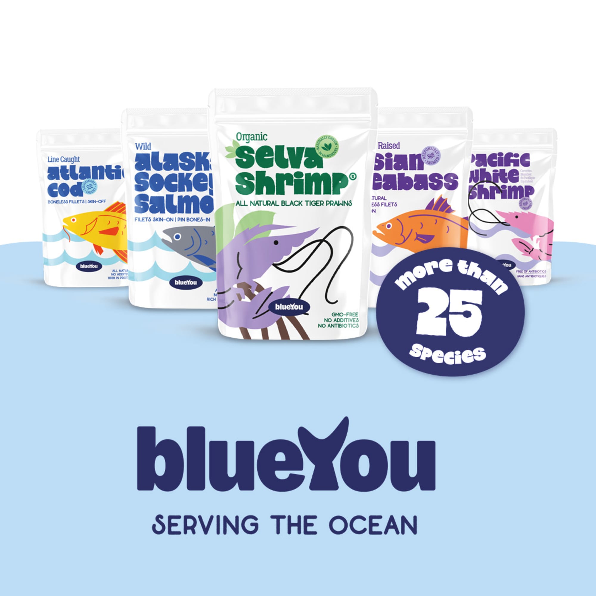 Blueyou – Nachhaltige Fisch- und Seafood-Produkte