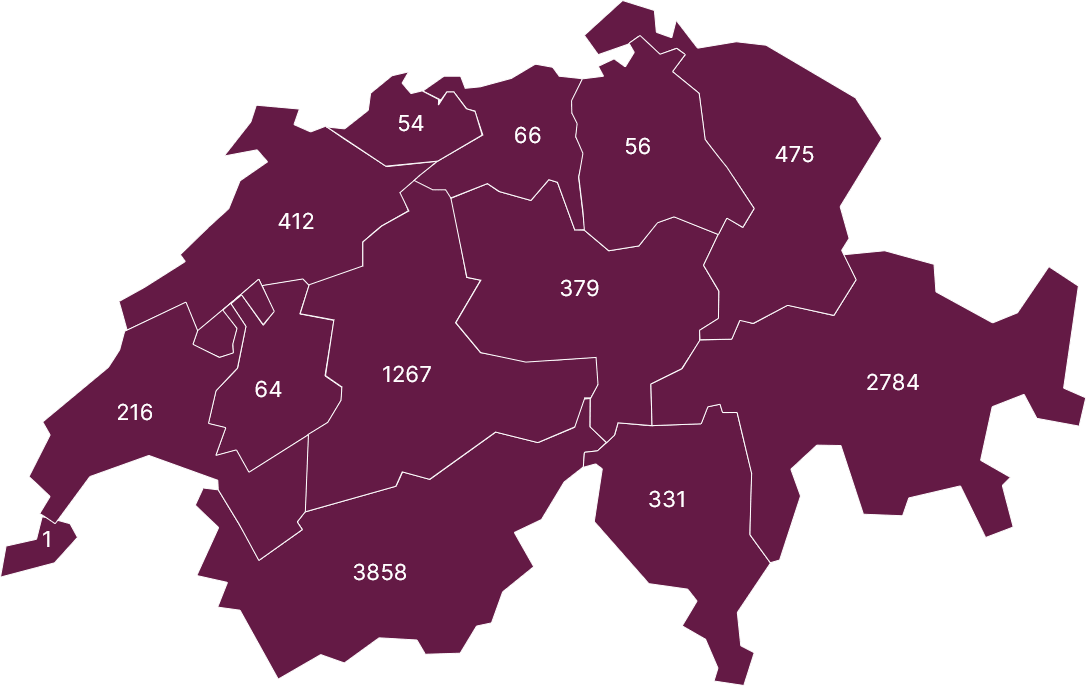 Gültige Klassifikationen nach Region per Ende 2022