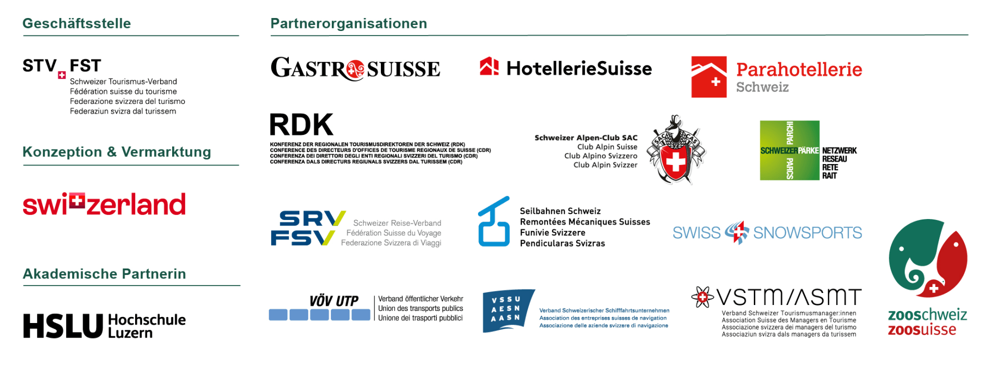 Logos alles Partnerorganisationen des Nachhaltigkeitsprogramms