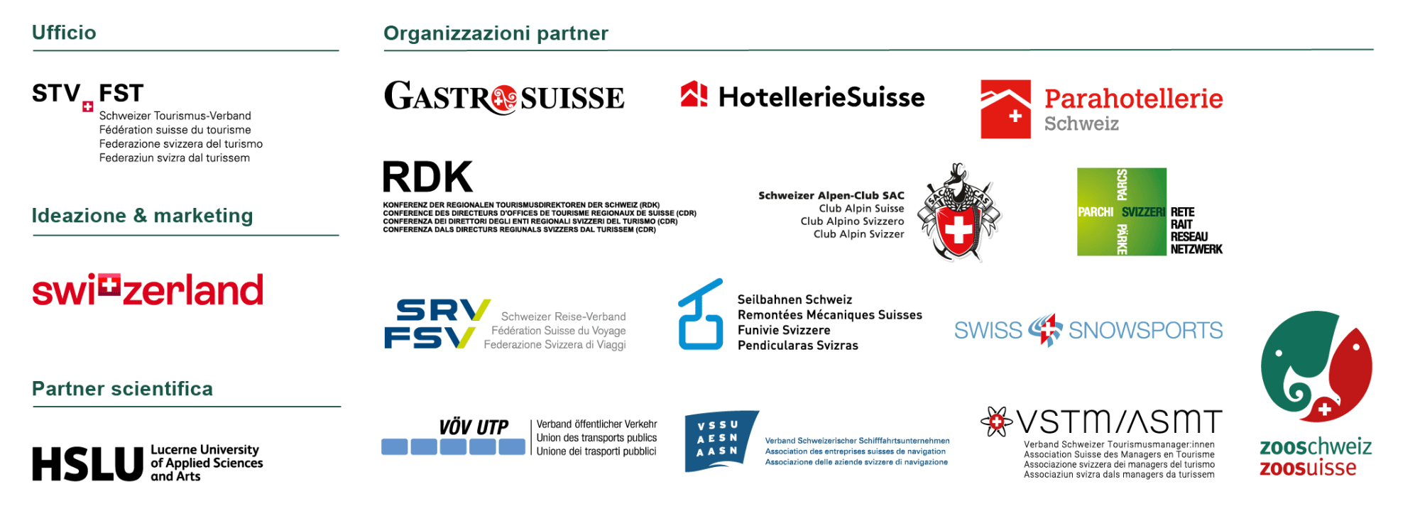 Marchi di tutte le organizzazioni partner del programma di sostenibilità Swisstainable