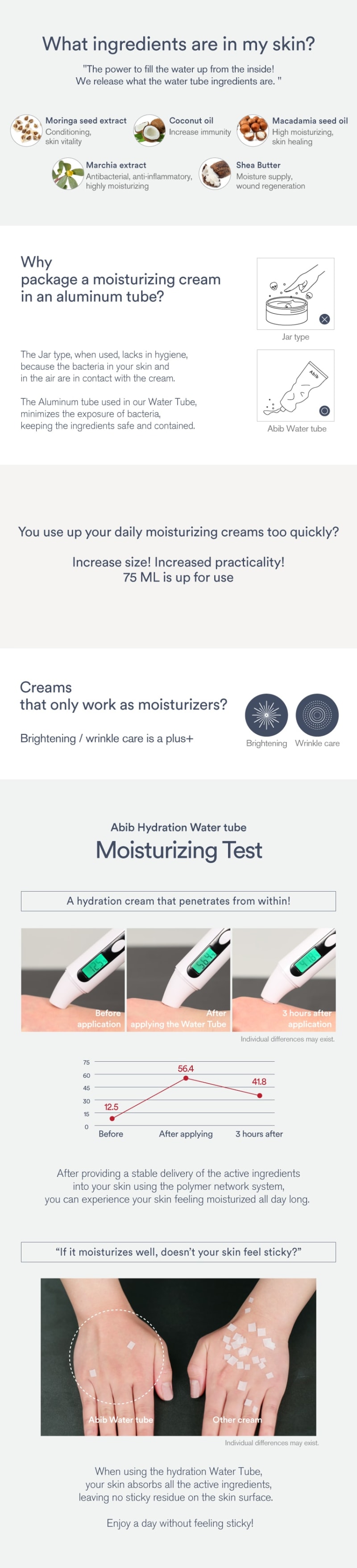 abib hydration cream