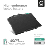 Batteri for HP EliteBook 820 G3, EliteBook 725 G3, EliteBook 725 Gen 4, EliteBook 820 Gen 4, SN03XL, SN03044XL, T7B33AA 4000mAh 11.4V fra CELLONIC