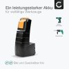 Akku für FESTOOL CDD 9.6 FX, FESTOOL CDD 9.6, FESTOOL CDD 9.6, FESTOOL CCD 9.6 9.6V 3300mAh NiMH von CELLONIC