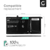 Batteri for Dell Inspiron 15 5000, 13 5301, 14 5406 2-in-1, Latitude 15 3510, Vostro 14 5402, JK6Y6, C5KG6 3600mAh fra CELLONIC