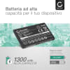 Batteria CELLONIC® YL-5J, W56-BATT per telefono Yealink W60P, W56H, W56P Ricambio affidabile da 1300mAh per il tuo fisso/cordless