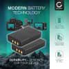 2x Batteri for Olympus Pen E-PL7 E-420 E-450 E-410 E-400 E-420 E-620 E-600 Pen E-P3 E-PL1 E-P1 Kameraer 900mAh + Lader fra CELLONIC