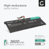 Batteri for Acer Aspire R3, R3-131T, ES1-572, Chromebook 11 C730E-C07S, C730E-C555, AC14B3K 3600mAh 15.2V fra CELLONIC
