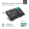 Batteria per portatile Lenovo Thinkpad L14 Gen 1, Gen 2, L15 Gen 1, Gen 2, L480, L490, L580 ricambio per laptop 4100mAh 11.1V 