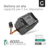 Batteria per Vorwerk Kobold VR200, 20884-1 6000mAh di CELLONIC