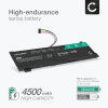 Batteri for Lenovo V130-15IGM, 15IKB, V330-14IKB, 15IKB, 15ISK V530-14IKB, 15IKB 4500mAh 7.6V + Verktøy fra CELLONIC