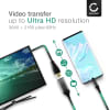 USB C Kabel for TV, Camera, DVD / Blu-ray Player, Gaming Console & Co. - HDMI > micro HDMI TV, DVD, Blu-Ray, Kamera, Skjerm - 15cm USB C til HDMI Standard (Type A) Ledning