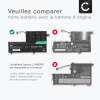 Batterie de rechange pour ordinateurs portables Lenovo Yoga 500, Ideapad 720, 300s, 310s, 320s, S41 - 4500mAh 7.6V